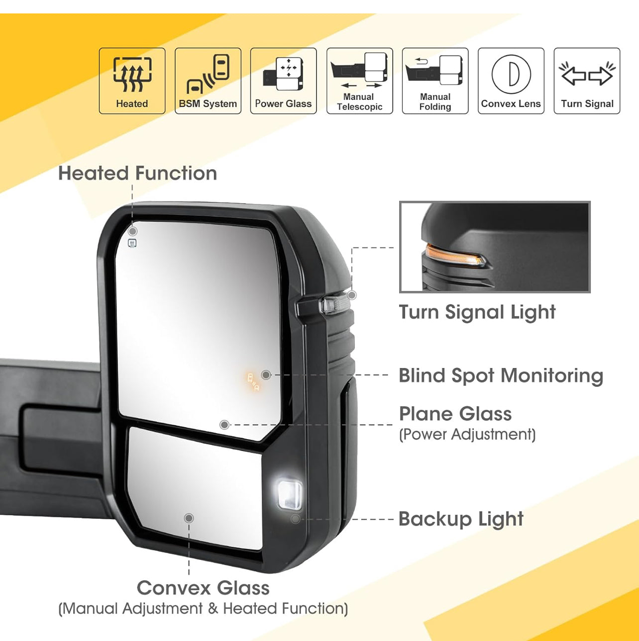 Tecman Towing Mirrors for 2022-2024 Tundra with Power Glass Heated Function  Turn Signal Light Backup Light Blind Spot Monitoring Extendable Fold Pair Set (Clear Lens)
