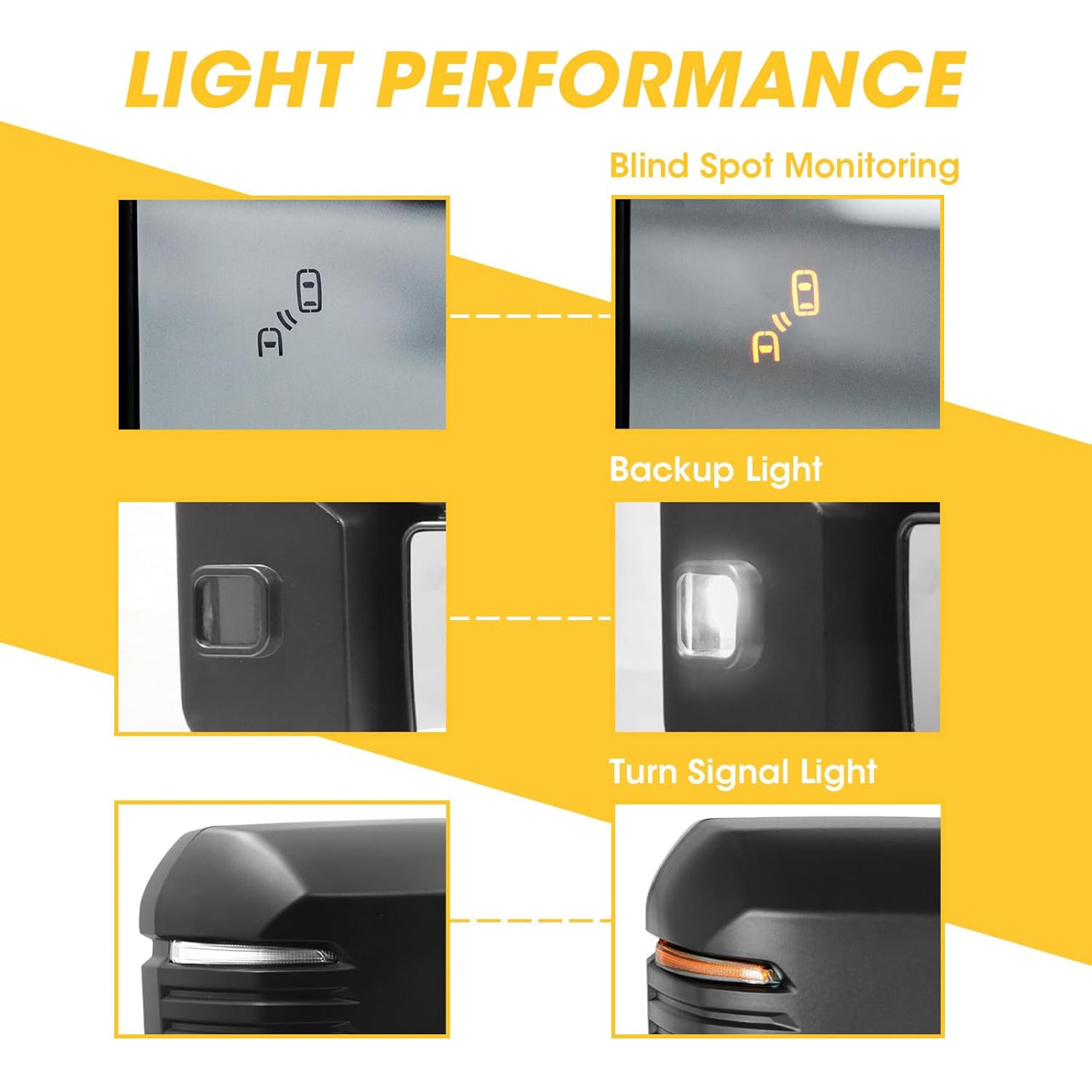 Tecman Towing Mirrors for 2022-2024 Tundra with Power Glass Heated Function  Turn Signal Light Backup Light Blind Spot Monitoring Extendable Fold Pair Set (Clear Lens)