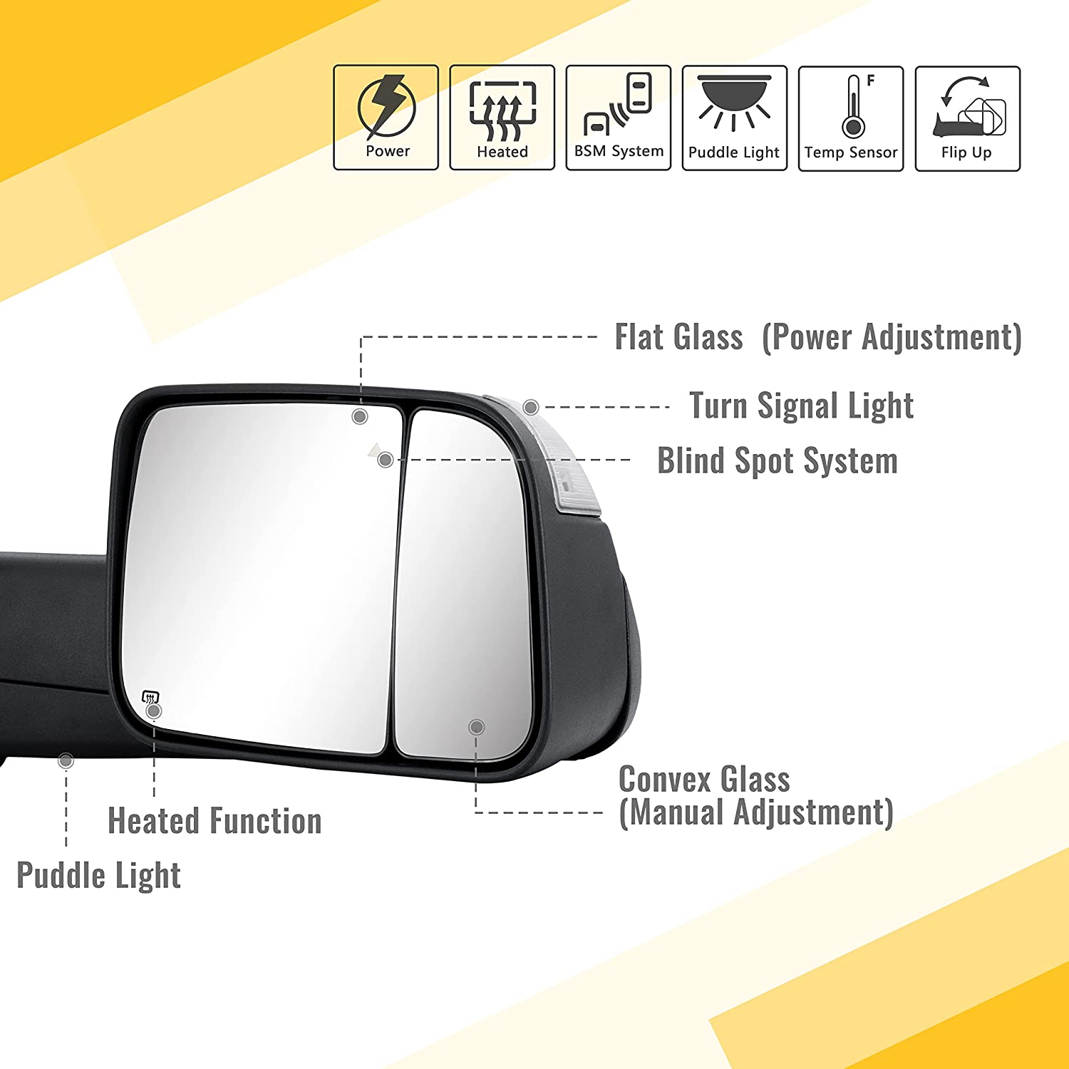 Towing Mirrors for 2019-2022 Ram 1500 - Dodge Tow Mirror with Power Glass Heated Turn Signal Light Puddle Lamp Temp Sensor Flip up Pair Set Chrome